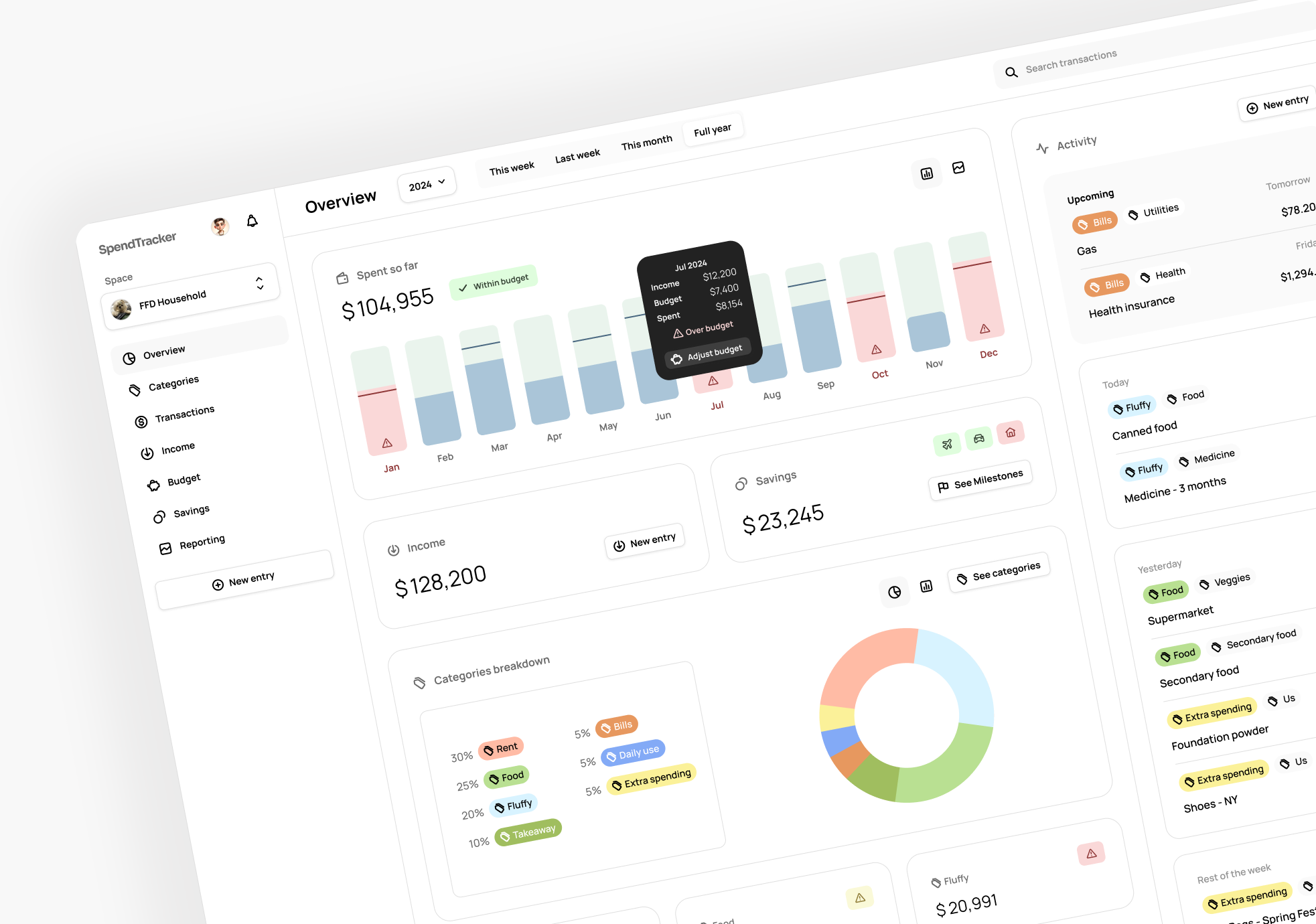 Personal finances tracking finally made right