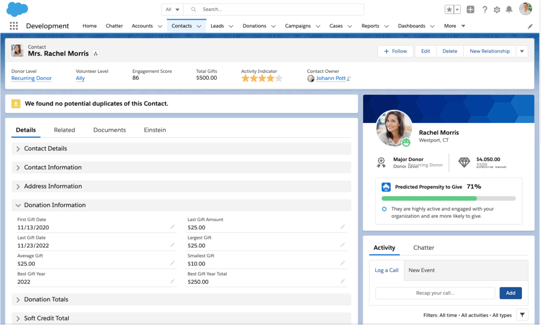 Salesforce dashboard