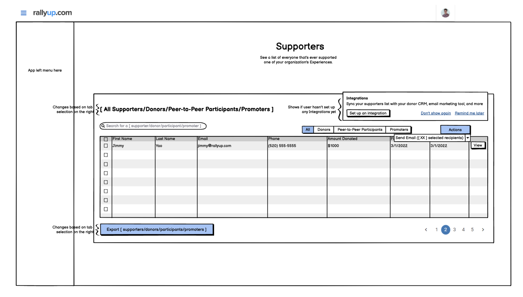 Early wireframe of the revamped donor database