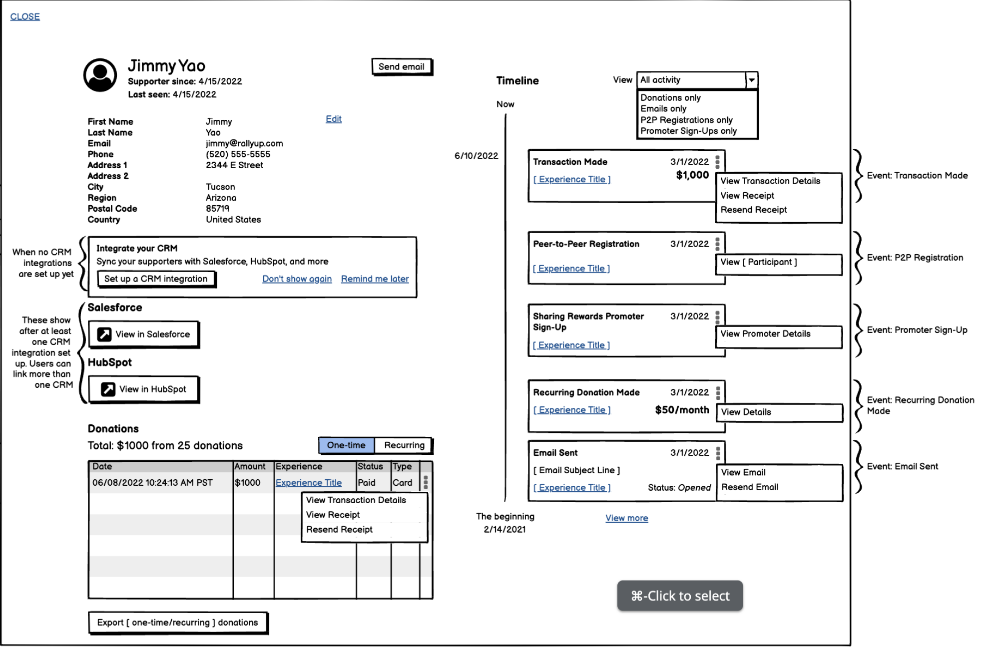 Early wireframe of donor profiles